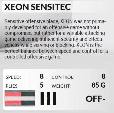 Tibhar Sensitec Xeon CS